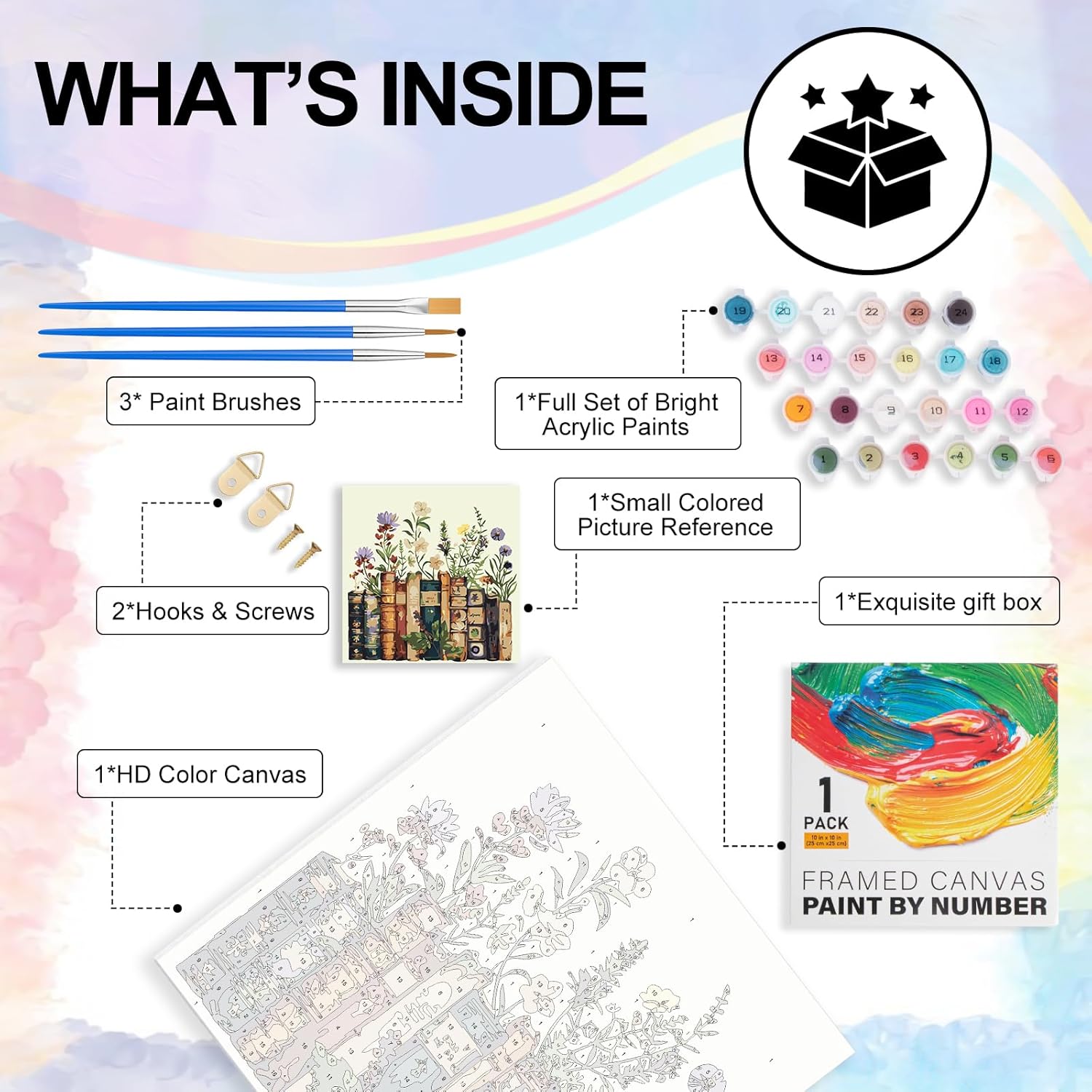 Yezavesu Framed Paint by Numbers Kit for Adults Beginner & Kids Ages 8-12. Book Paint by Numbers Without Easel. DIY Number Painting for Adults Flowers for Home Wall Decor Gift 10x 10 inch - Image 5
